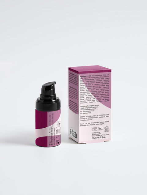 3-in-1 Eye Cream for Men โ Hydrate, Refresh & Combat Signs of Fatigue ๐โจ