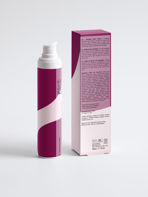 Ceramide Hydrating Night Cream – Overnight Renewal for Radiant, Plump Skin 🌙